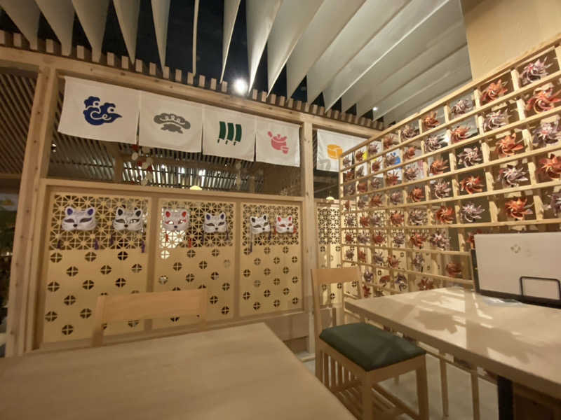 三重ニャンさんの四日市温泉 おふろcafé 湯守座のサ活写真