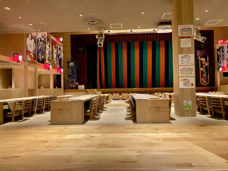 三重ニャンさんの四日市温泉 おふろcafé 湯守座のサ活写真