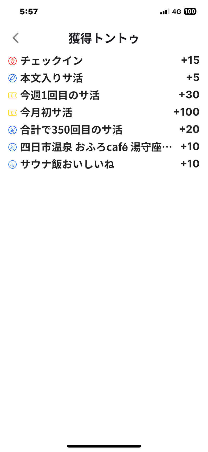 三重ニャンさんの四日市温泉 おふろcafé 湯守座のサ活写真