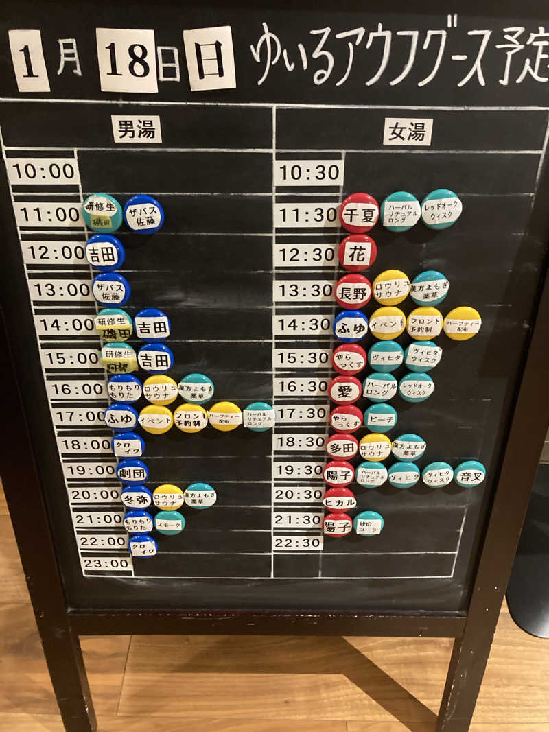 tanu＠125さんの朝日湯源泉ゆいるのサ活写真