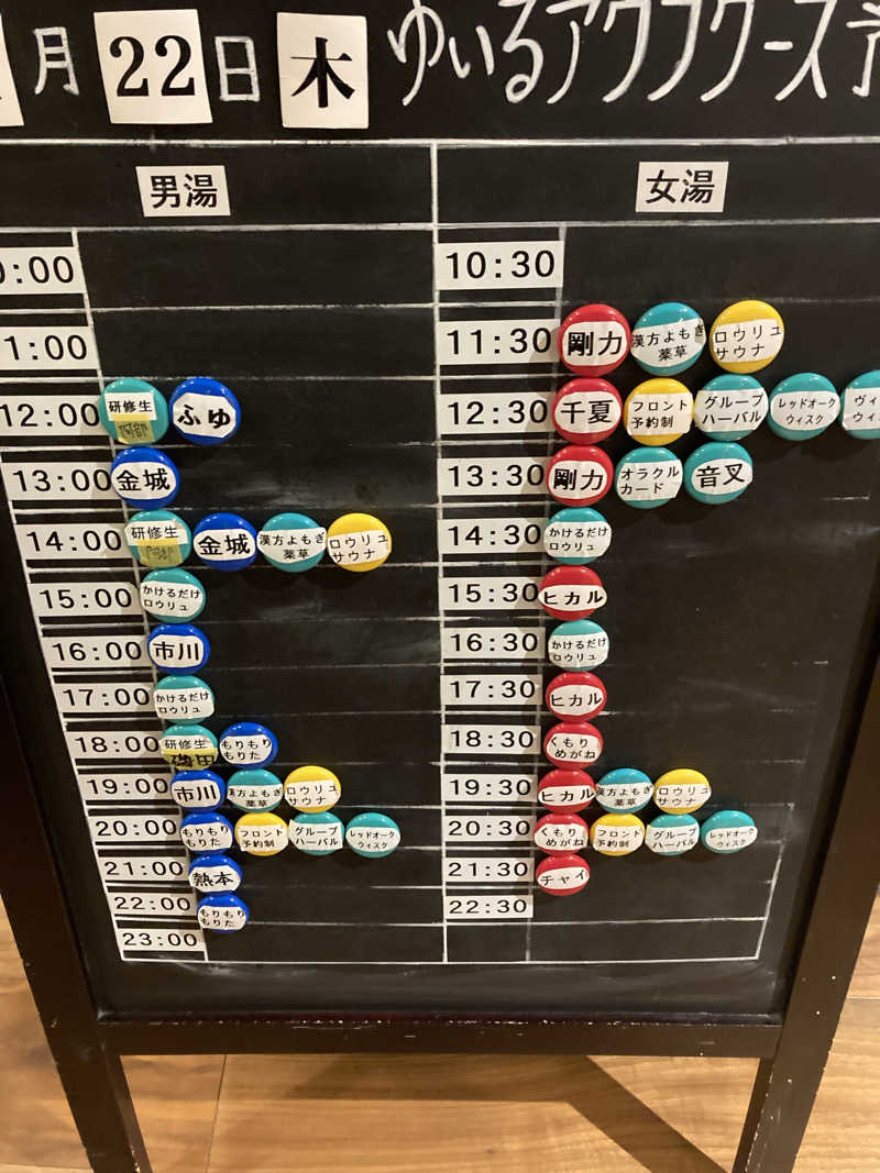 tanu＠125さんの朝日湯源泉ゆいるのサ活写真