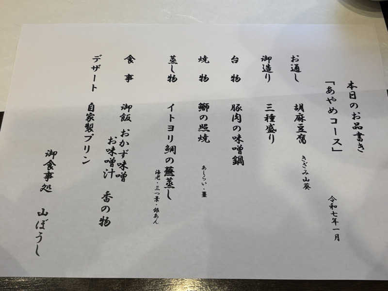 mizoro_tさんの天光の湯のサ活写真