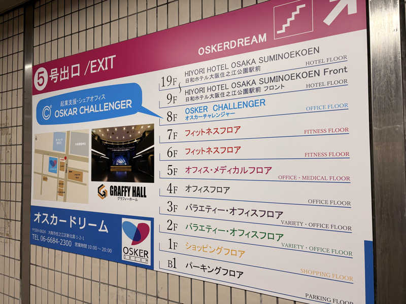 ミーのカーさんのオスカーチャレンジャーのサ活写真
