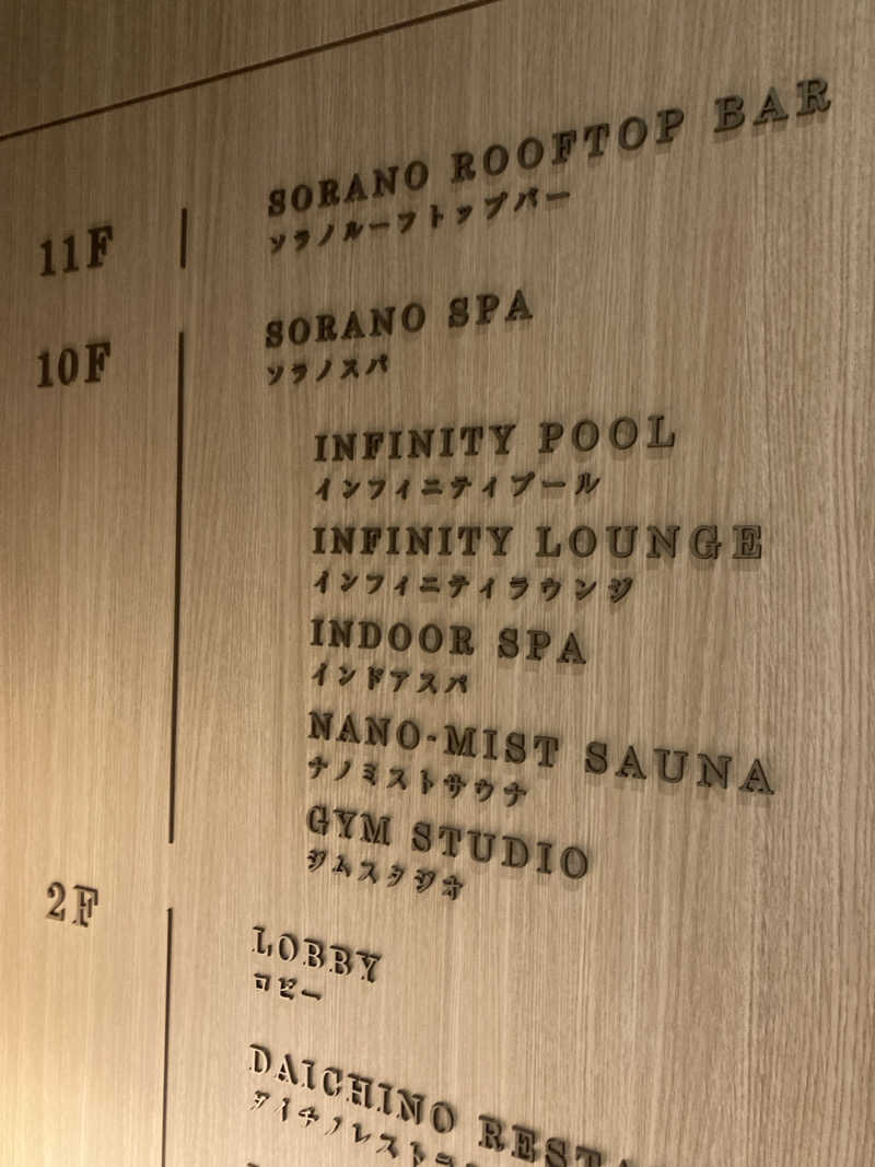 Hiroサさんのソラノホテルのサ活写真