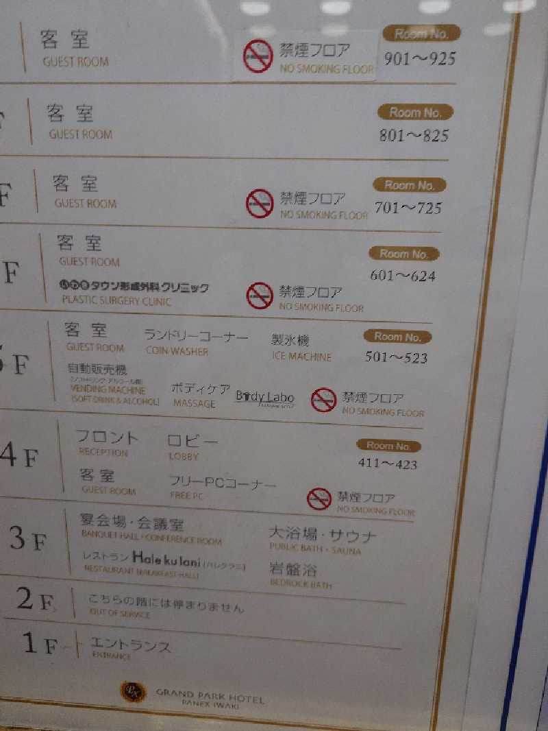 チョモランマさんのグランパークホテル パネックスいわきのサ活写真