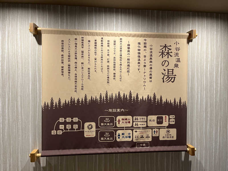 チバサウナーさんの小谷流温泉 森の湯のサ活写真