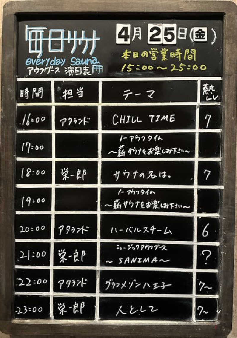 ととのったーさんの毎日サウナ 八王子店のサ活写真