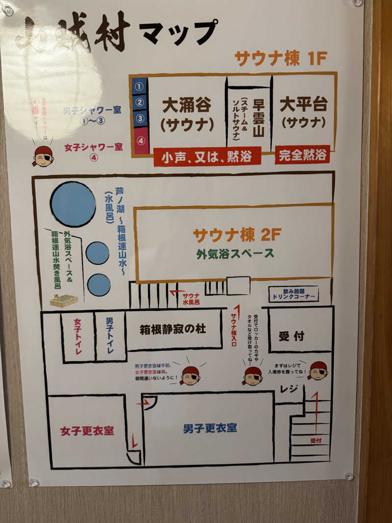 ととのったーさんの山賊サウナのサ活写真