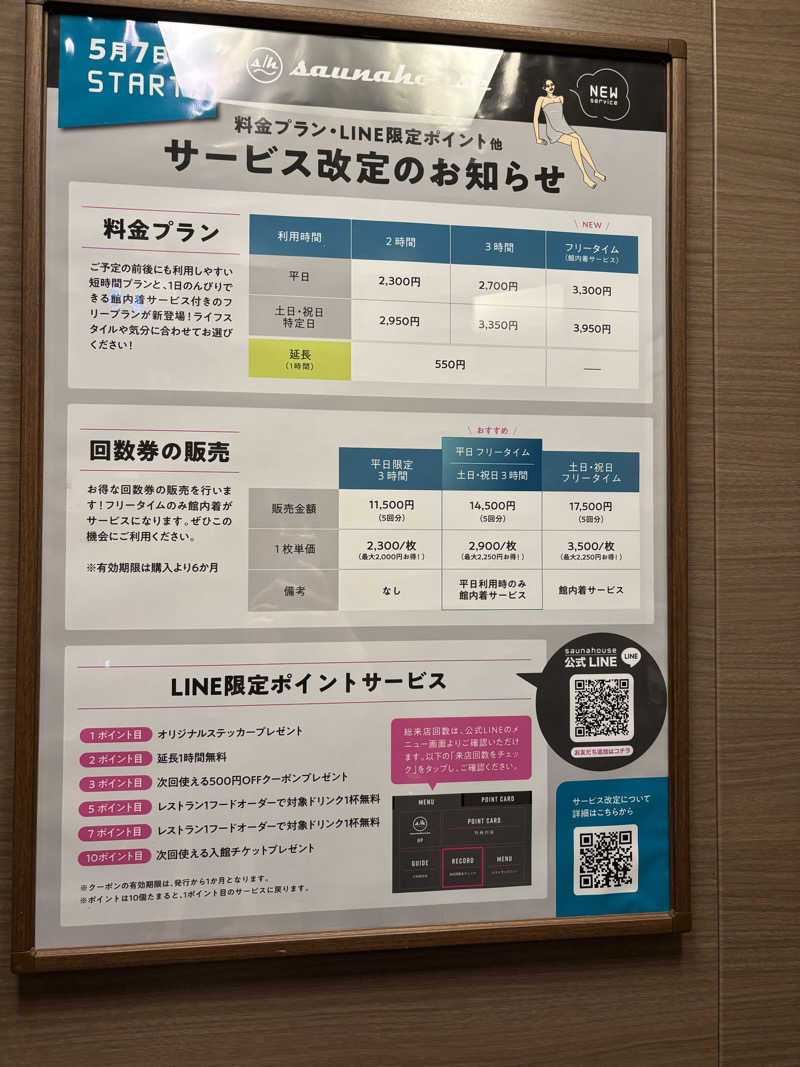 さるもちサウナさんのsaunahouseのサ活写真