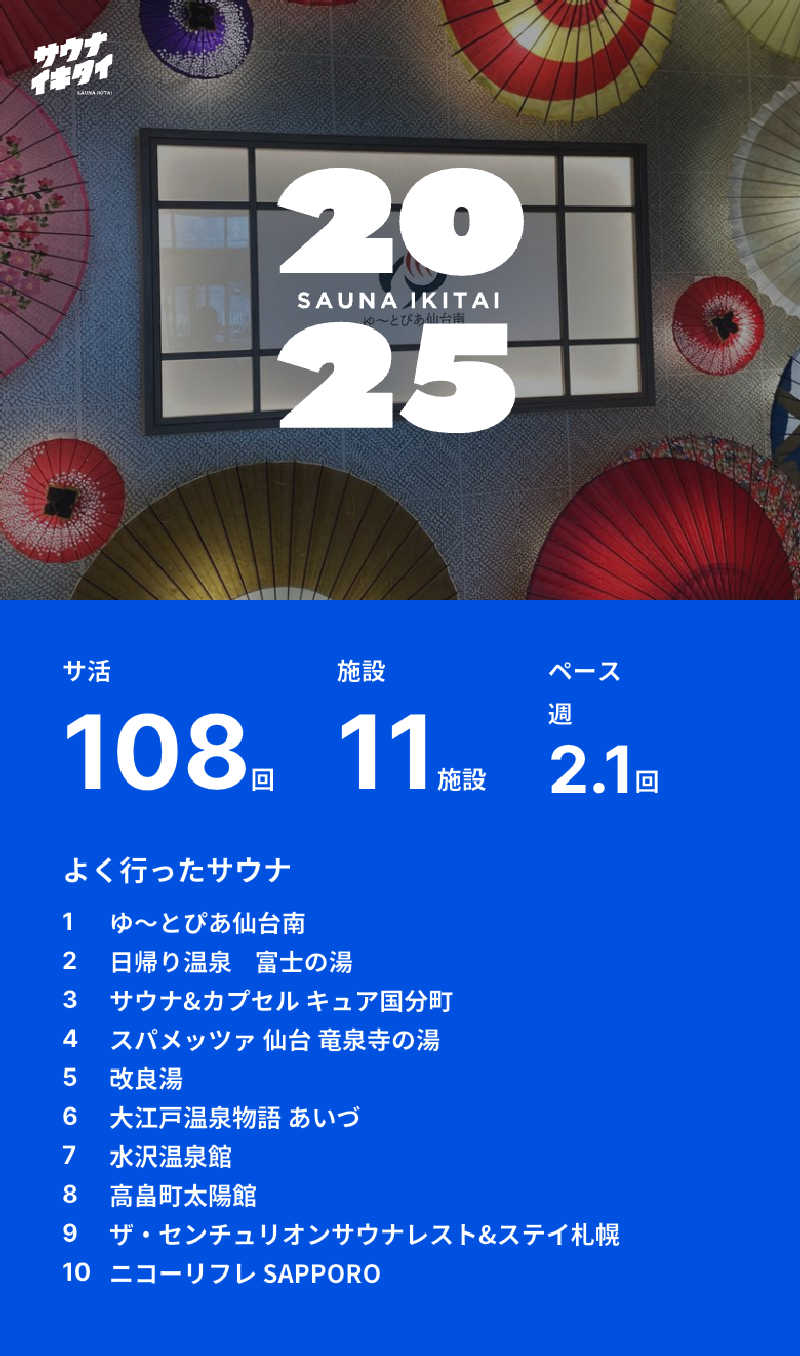 FNTさんのゆ〜とぴあ仙台南のサ活写真