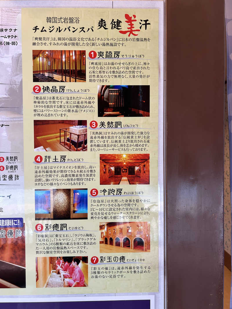 松岡晃さんの彩都天然温泉すみれの湯のサ活写真