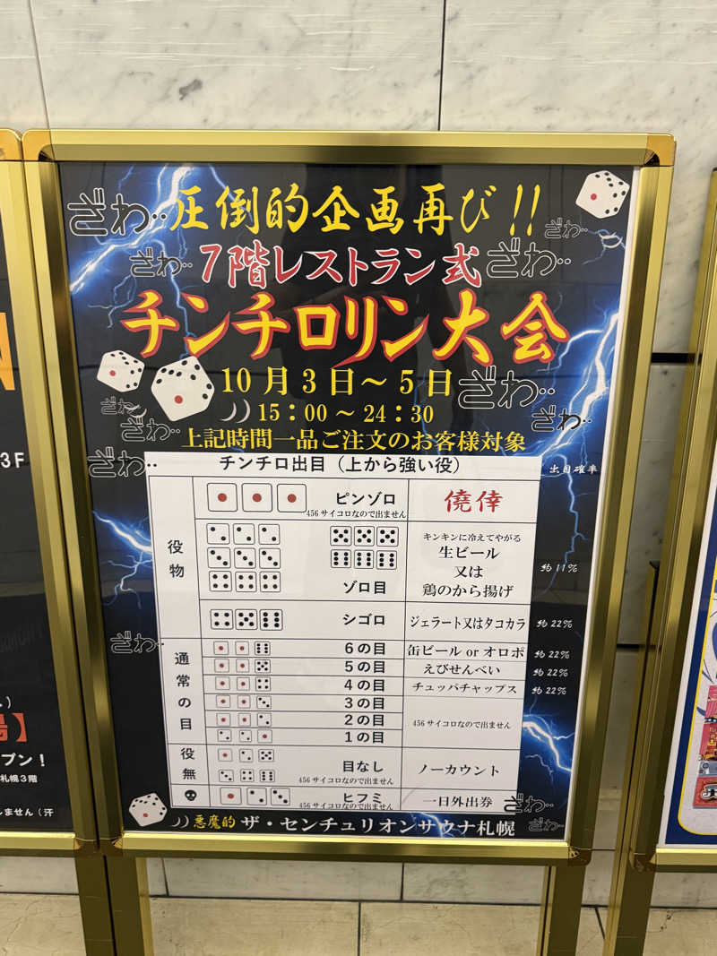 やまゆう♨️さんのザ・センチュリオンサウナレスト&ステイ札幌のサ活写真