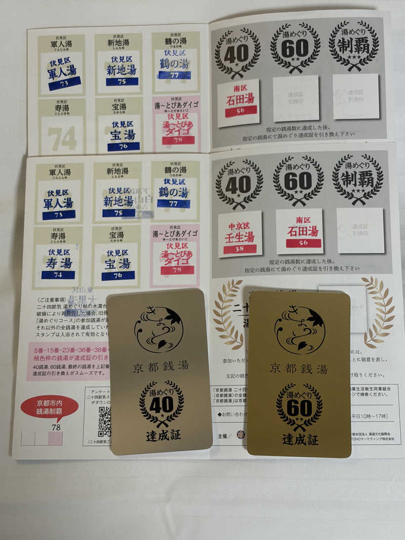 西野　丈さんの石田湯のサ活写真
