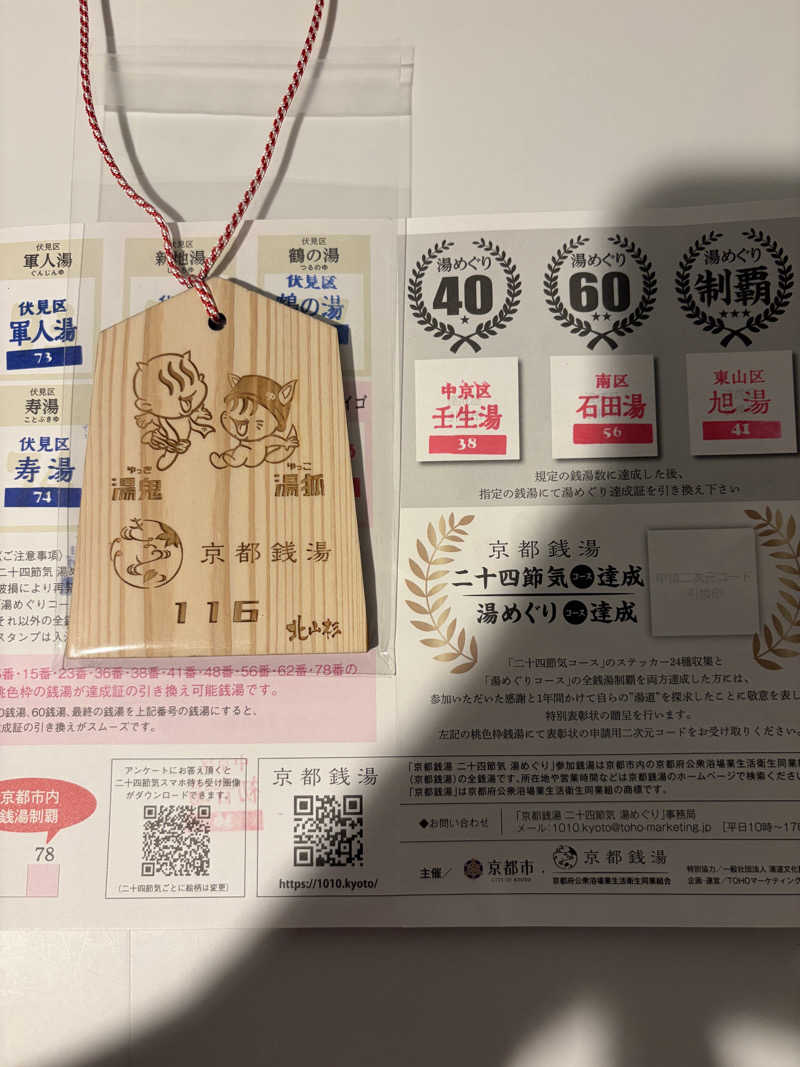 西野　丈さんの旭湯のサ活写真