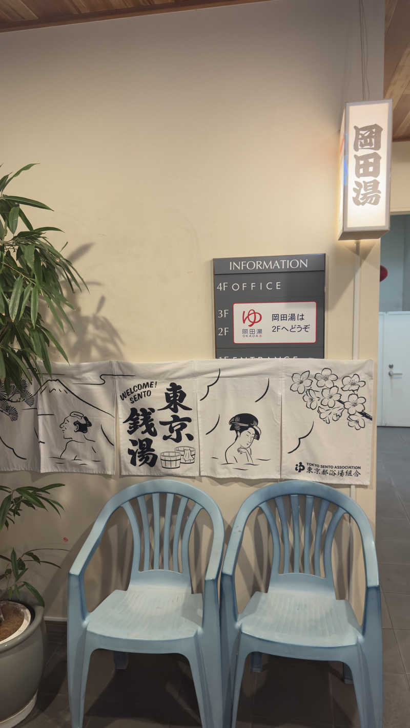 あきさんの岡田湯のサ活写真