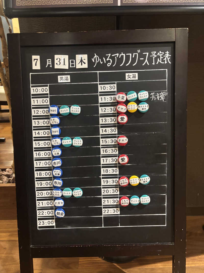 るさんの朝日湯源泉ゆいるのサ活写真