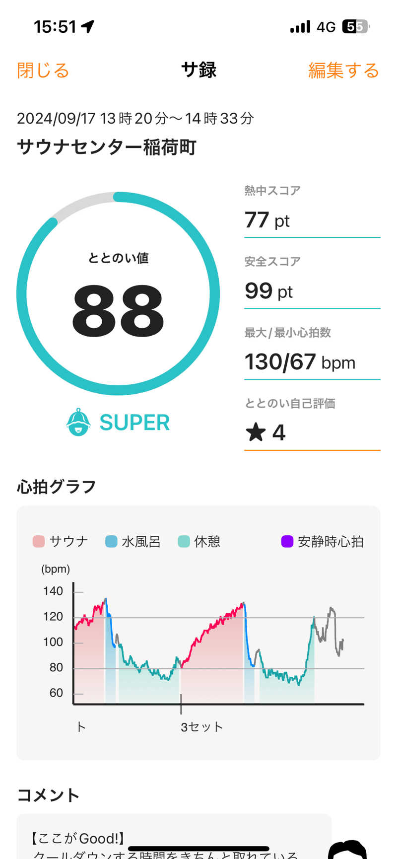 おのひろ20230916さんのサウナセンター稲荷町(旧サウナホテルニュー大泉 稲荷町店)のサ活写真