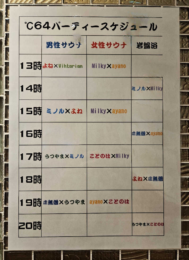 サあいこーかさんのRAKU SPA Cafe 浜松のサ活写真