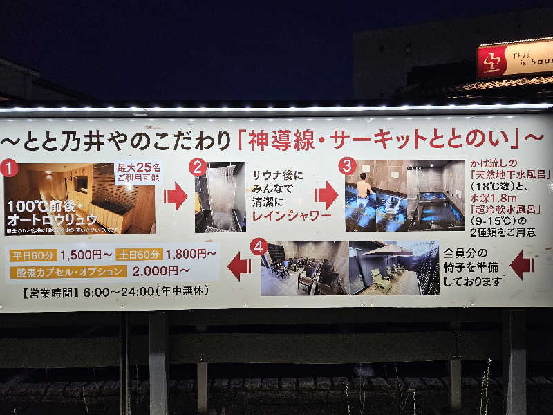 サあいこーかさんのサウナ とと乃井やのサ活写真