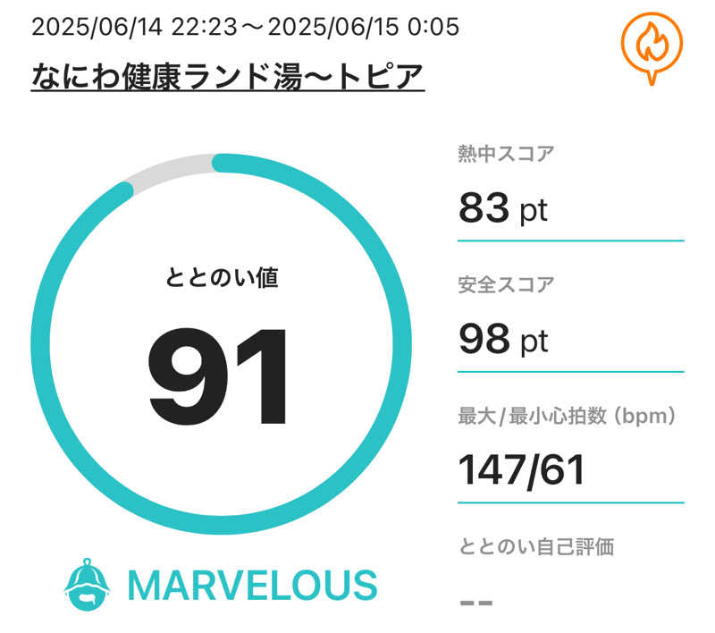 やまやまさんのなにわ健康ランド 湯〜トピアのサ活写真