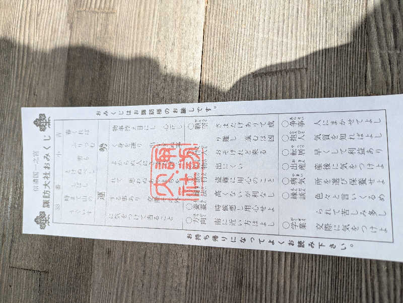 ちゃん丁目の下新屋物語さんの信州健康ランドのサ活写真
