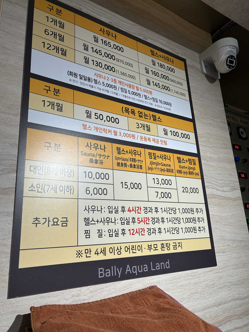 ChonburiさんのBally Aqua Land Saunaのサ活写真