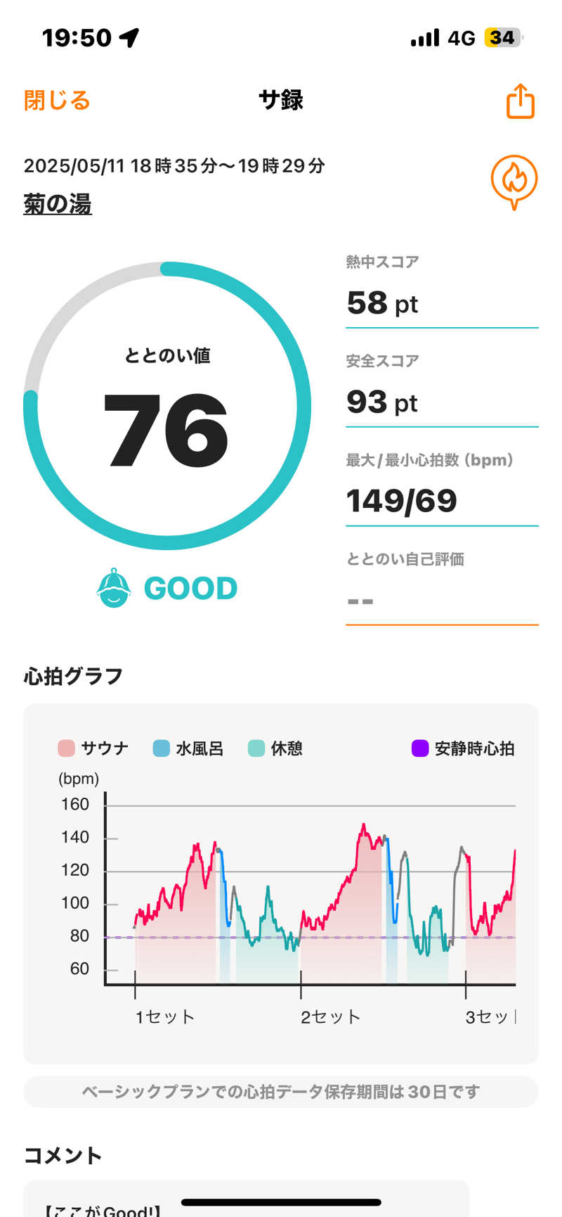 OKASHIRAさんの菊の湯のサ活写真