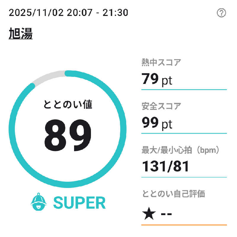 ちのさんの旭湯のサ活写真