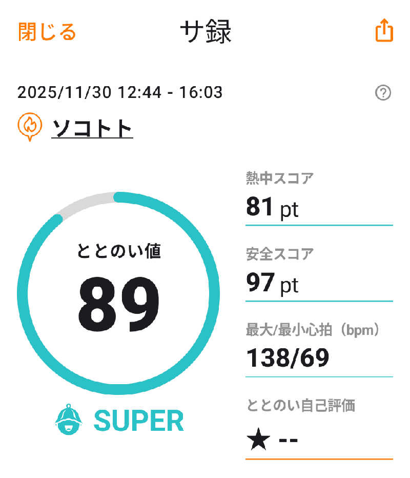 ちのさんのソコトト-SOKOTOTO-のサ活写真