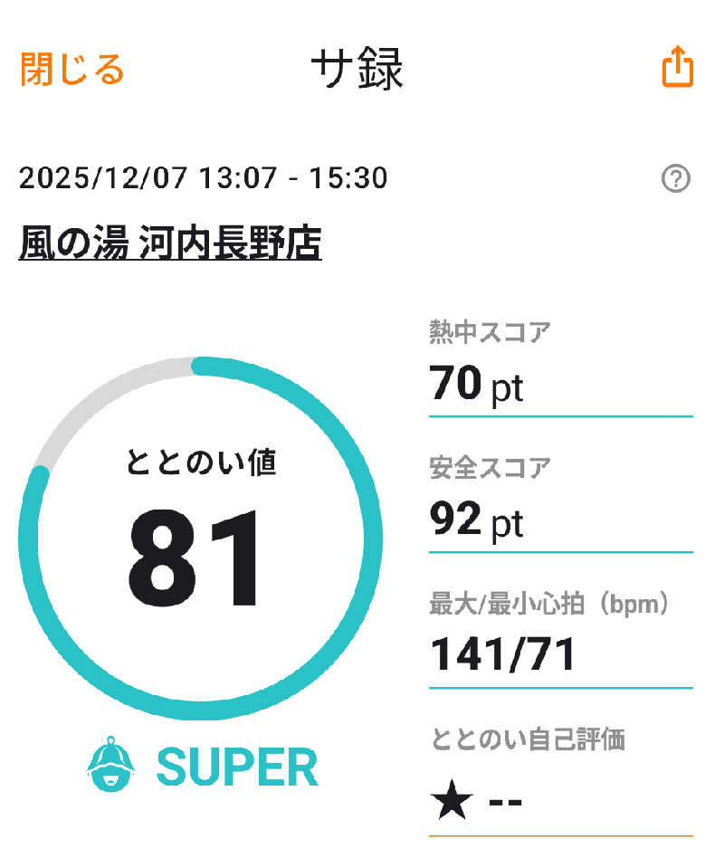 ちのさんの風の湯 河内長野店のサ活写真