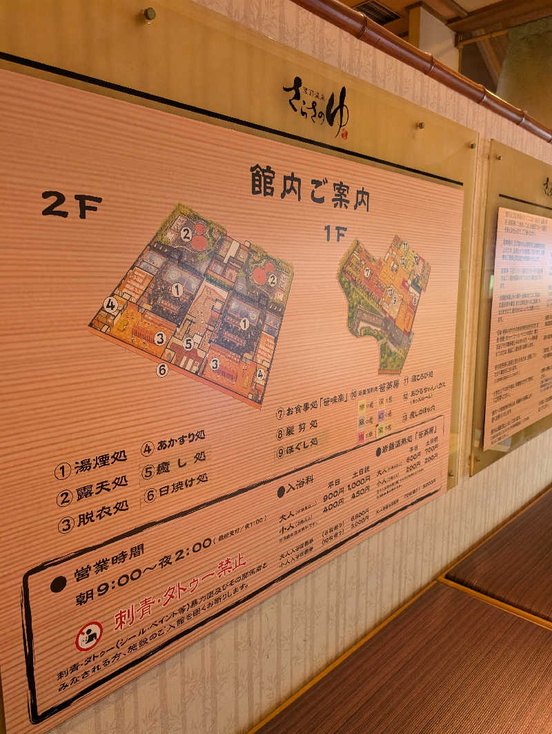 ちのさんの蔵前温泉さらさのゆのサ活写真