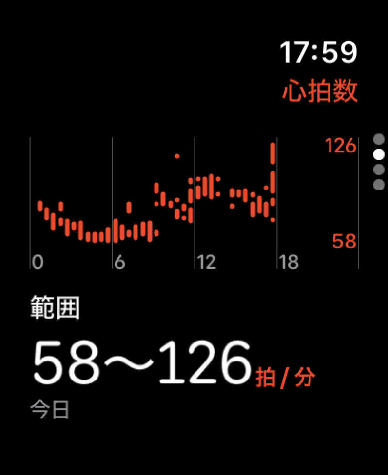 8692さんのSAUNA MEGURIYU(HOTEL MEGURI内)のサ活写真