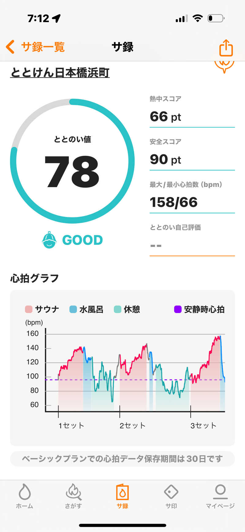 コン太さんのととけん日本橋浜町のサ活写真