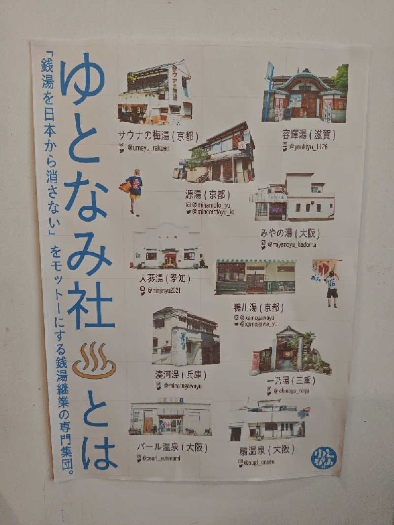 自由な旅人さんの鴨川湯のサ活写真