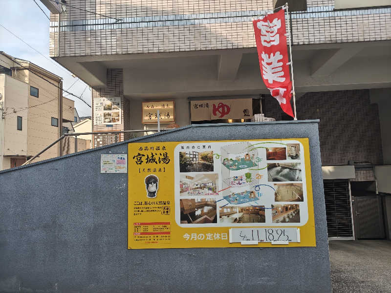 自由な旅人さんの西品川温泉 宮城湯のサ活写真