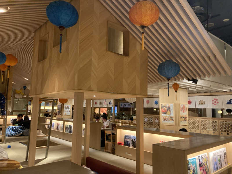 すぎたさんの四日市温泉 おふろcafé 湯守座のサ活写真