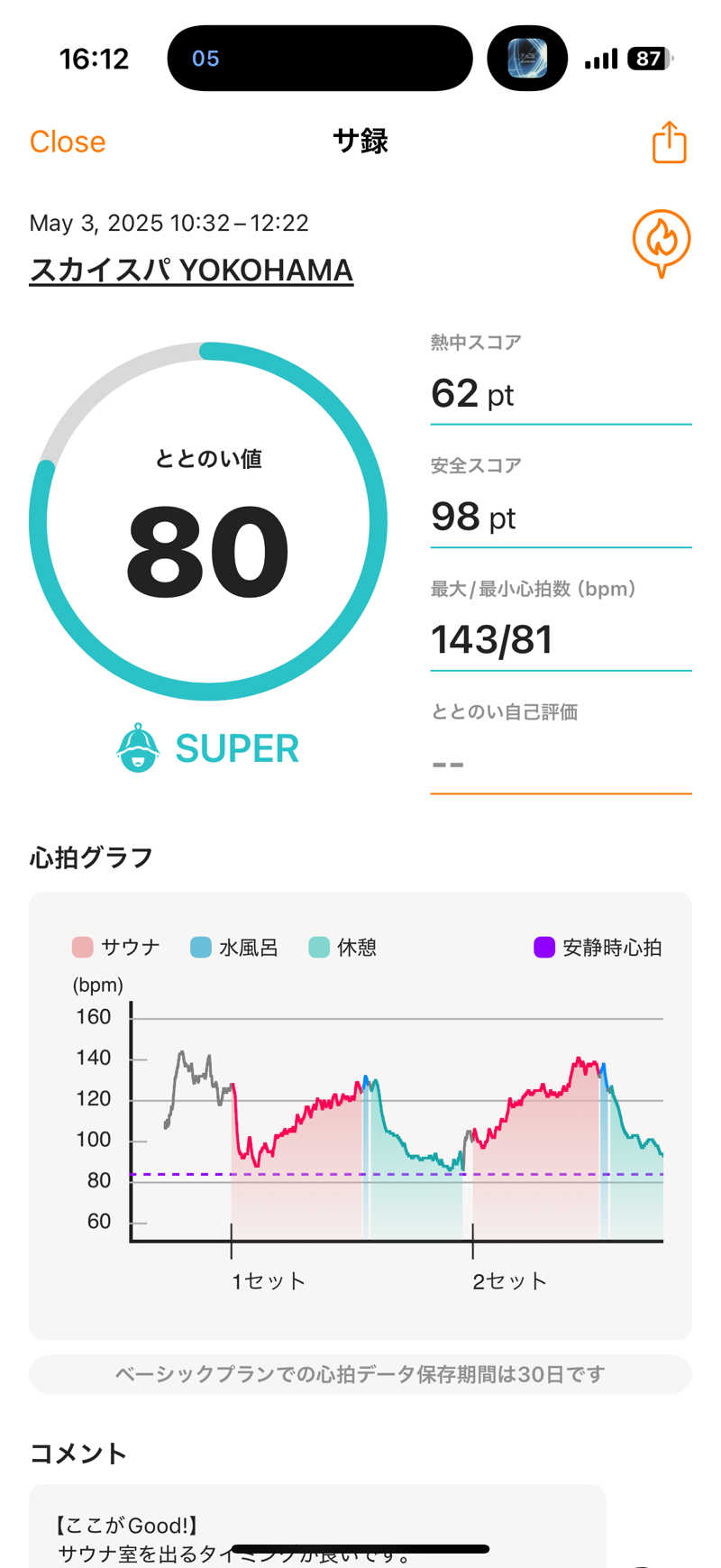 ホノルルピザさんのスカイスパYOKOHAMAのサ活写真
