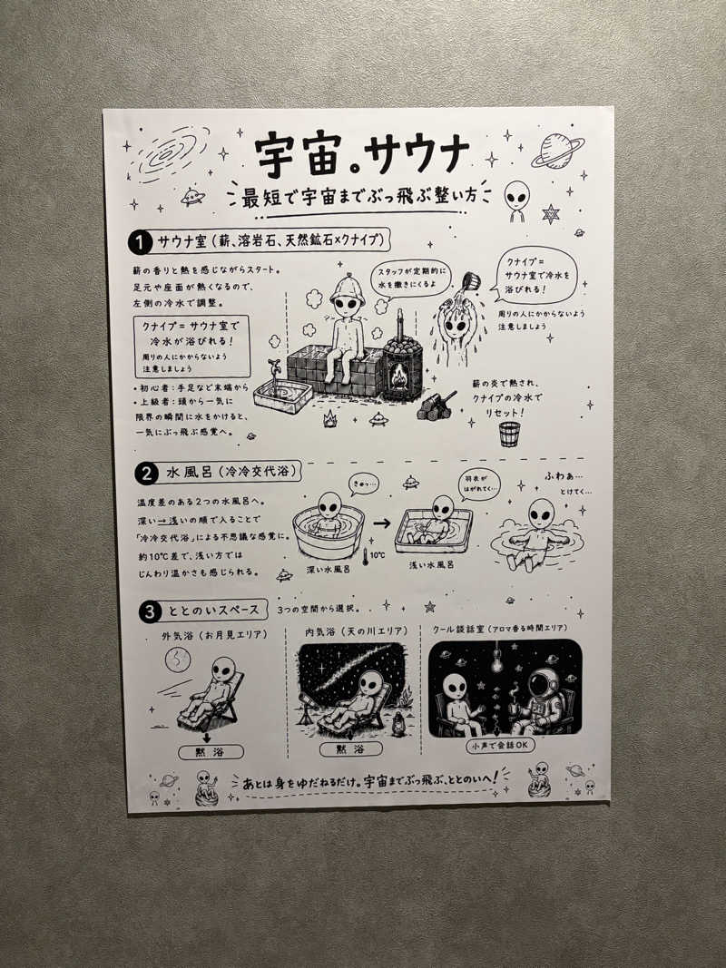 HAKUさんの宇宙.サウナ 寺田町店のサ活写真