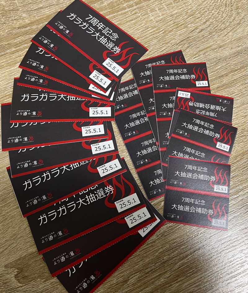 つるみんさんの山梨泊まれる温泉 より道の湯のサ活写真