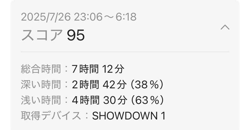つるみんさんの山梨泊まれる温泉 より道の湯のサ活写真