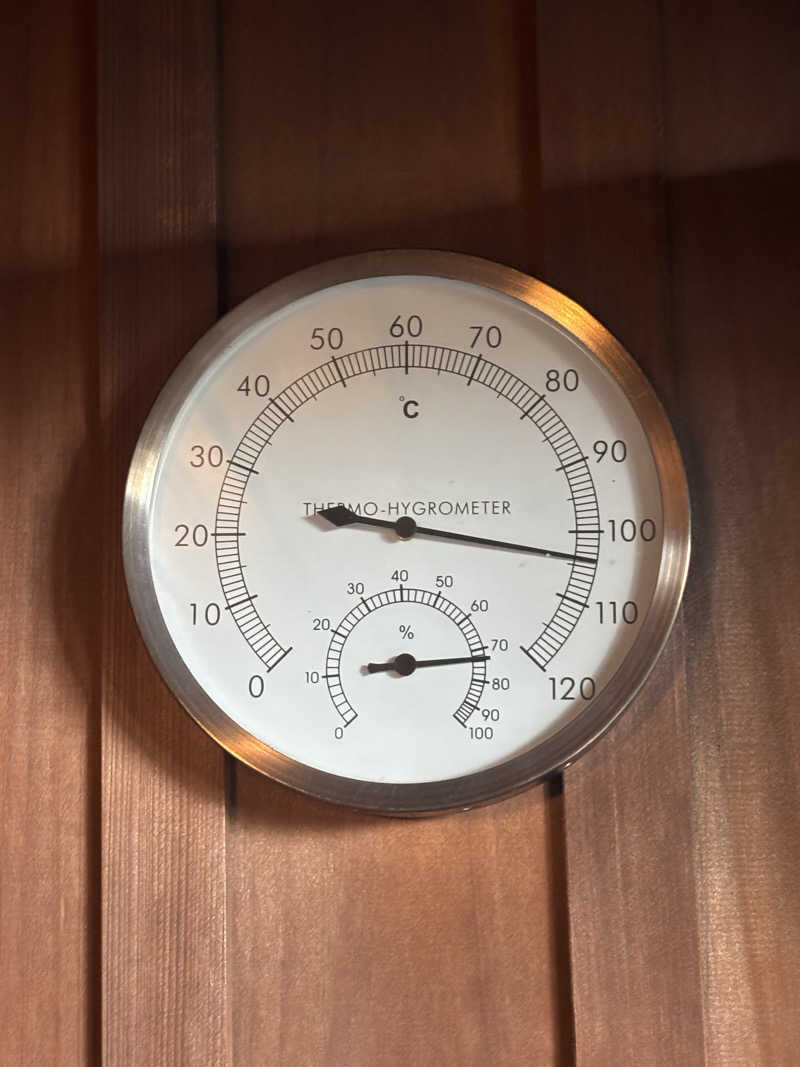 たっつんさんのTiny Baseのサ活写真