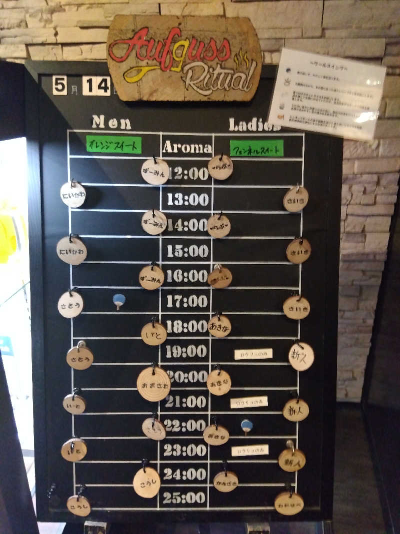 金魚chanさんのサウナと天然温泉 湯らっくすのサ活写真