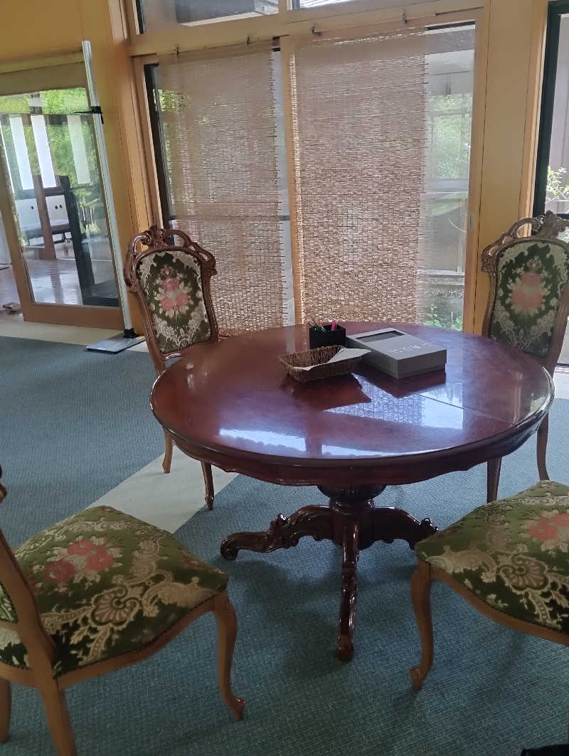 HEmingさんのかやぶきの館のサ活写真