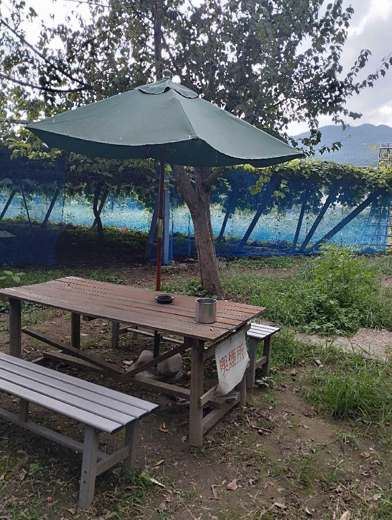 HEmingさんの正徳寺温泉初花のサ活写真