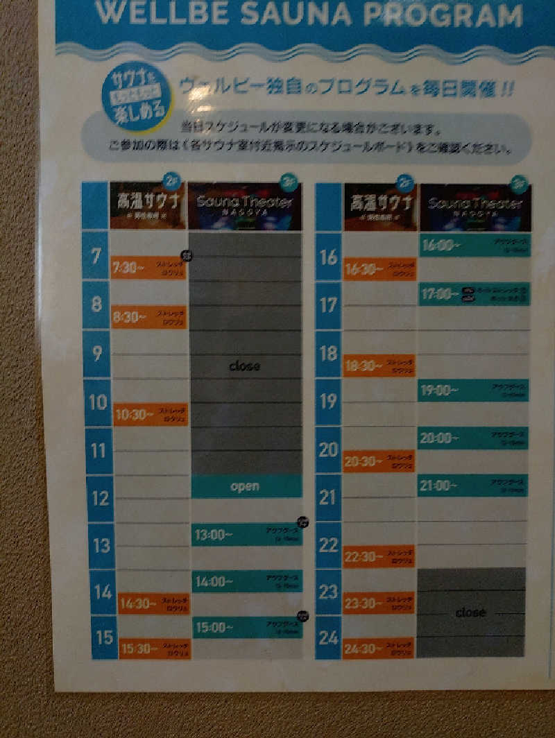 ニョロマツモトさんのウェルビー栄のサ活写真