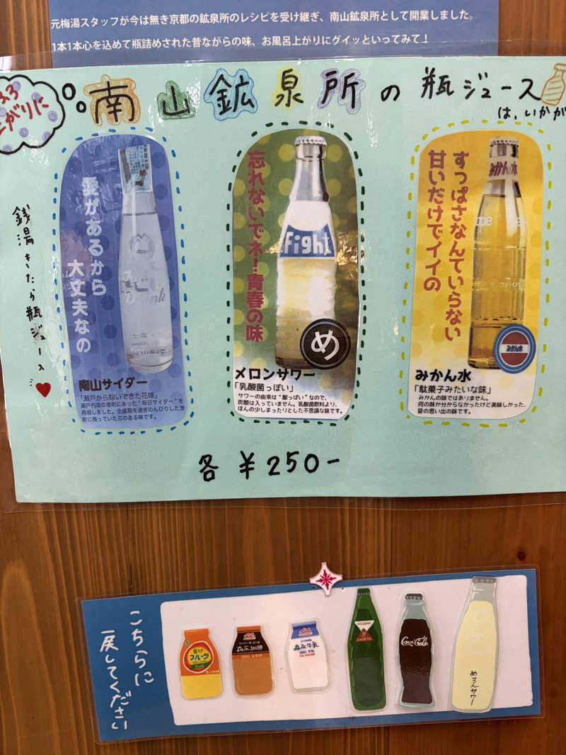 ナオさんの京都 玉の湯のサ活写真
