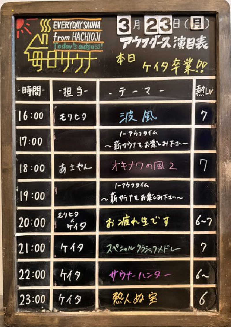 TSUCCHYさんの毎日サウナ 八王子店のサ活写真