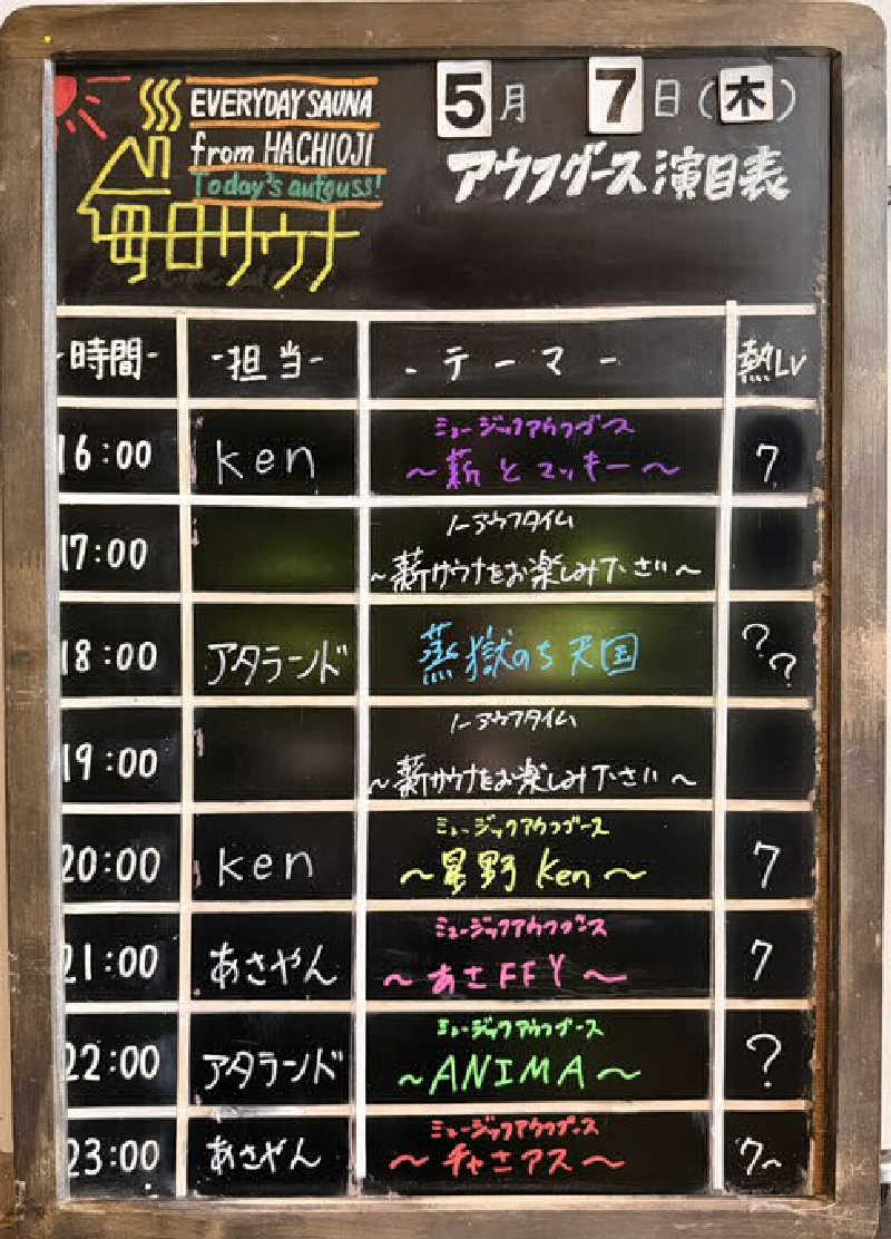 TSUCCHYさんの毎日サウナ 八王子店のサ活写真