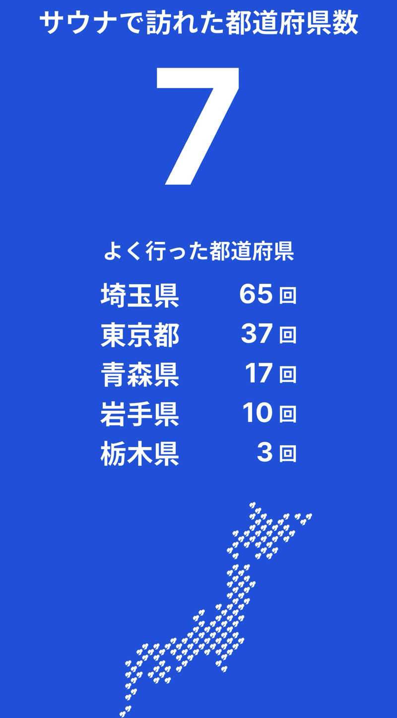 ta-jingさんの巣鴨湯のサ活写真