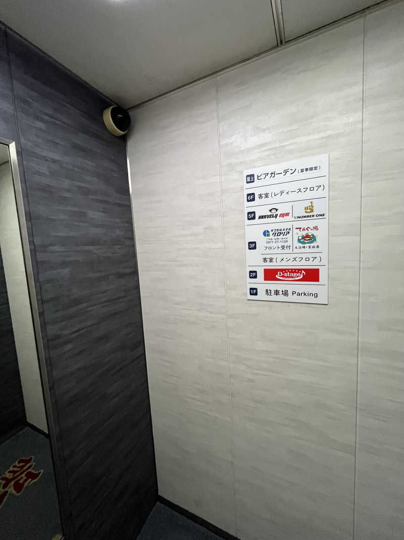 マイナー施設コレクターさんのカプセルホテルグロリア てんぐの湯のサ活写真